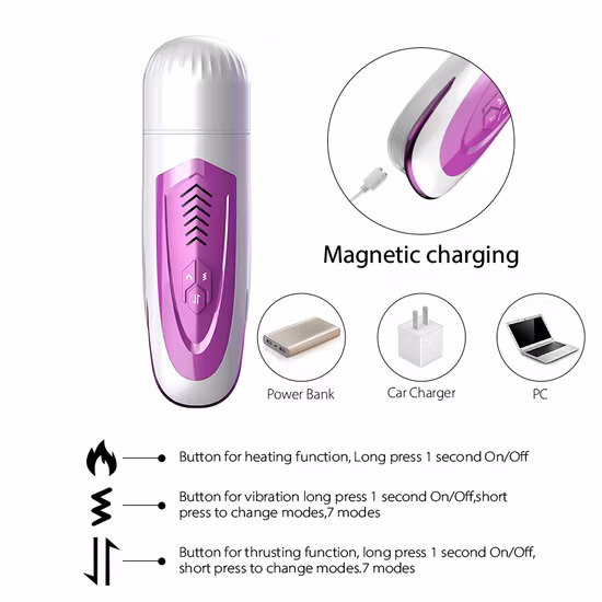 Masturbazione maschile della tazza del masturbatore elettronico telescopico di rotazione della fabbrica cinese per l'uomo